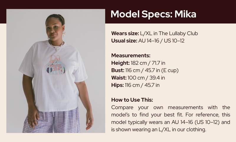 Model fit guide image