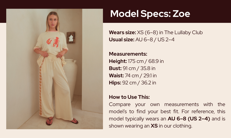 Model fit guide image